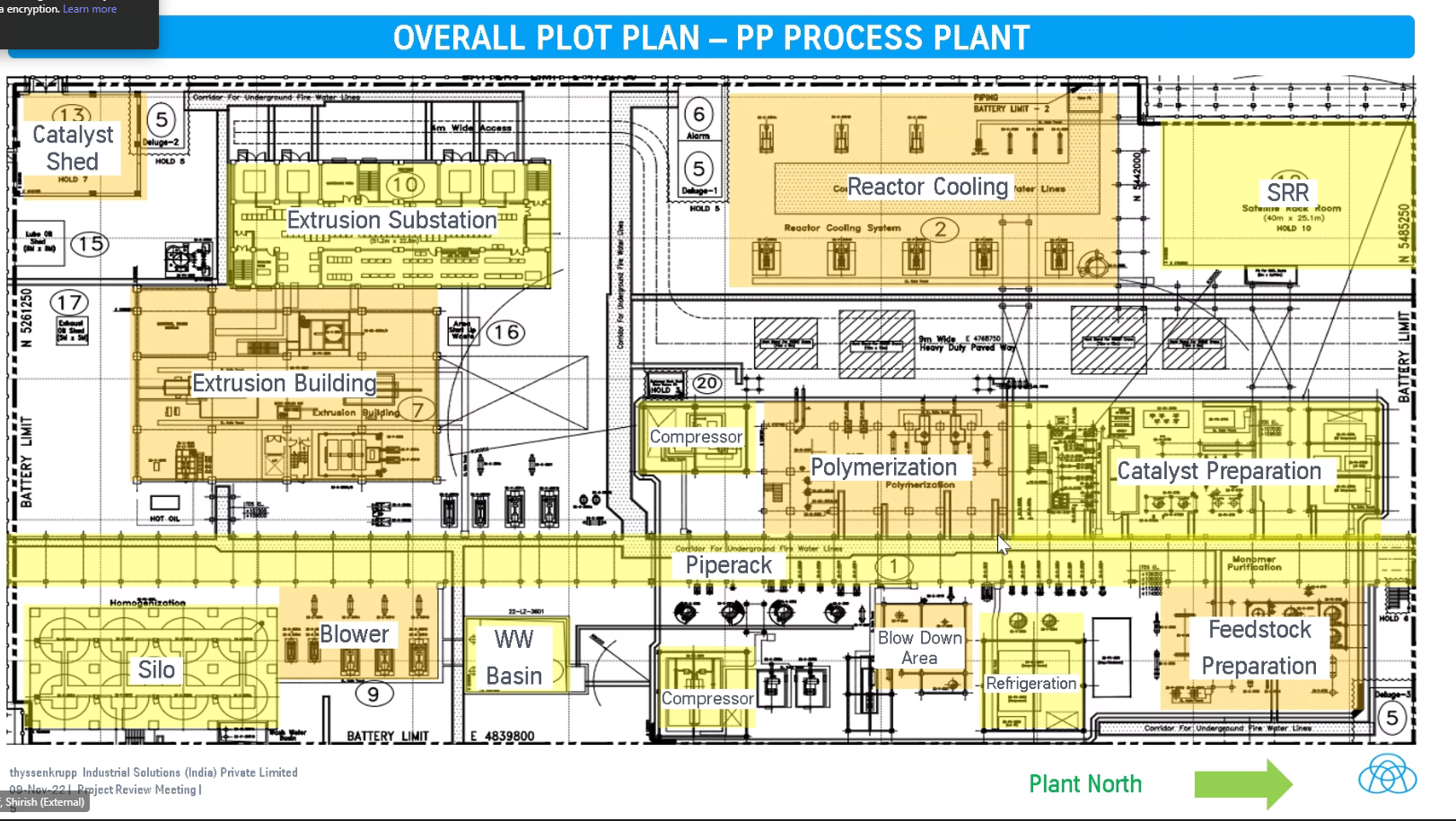 Poly Propylene Unit (PPU)